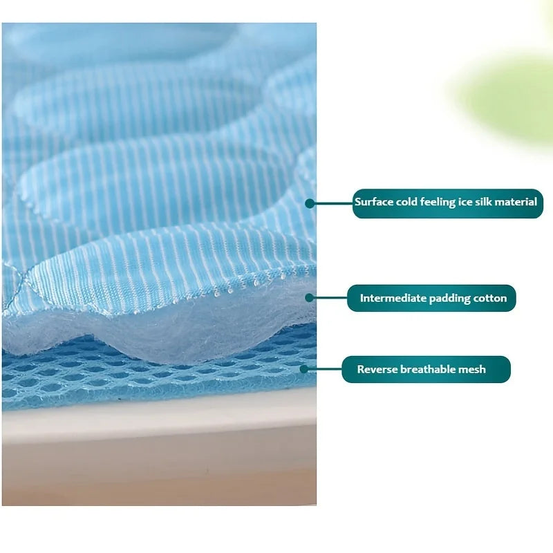 NOVAK AquaGrip Pet™